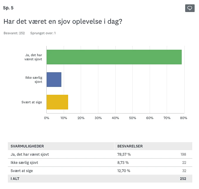 Indsigt - skærmbillede 4