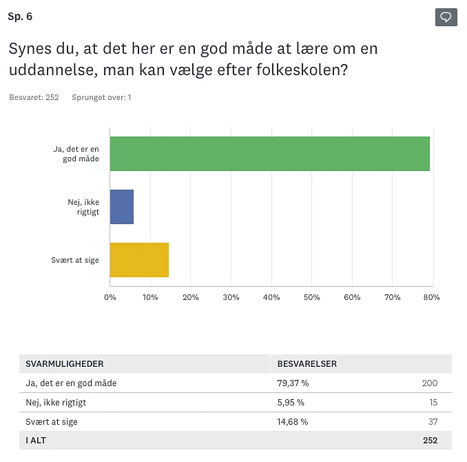 Indsigt - skærmbillede 5
